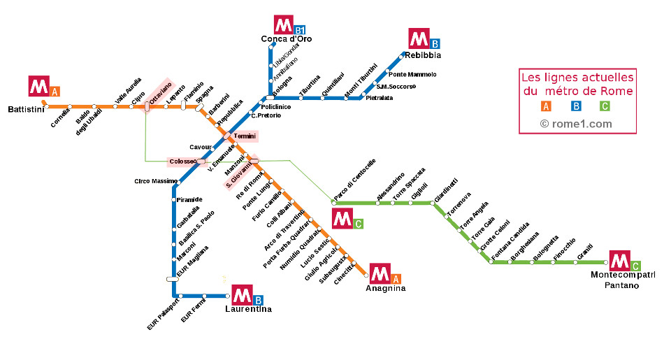 MÃ©tro de Rome, lignes, horaires, billets