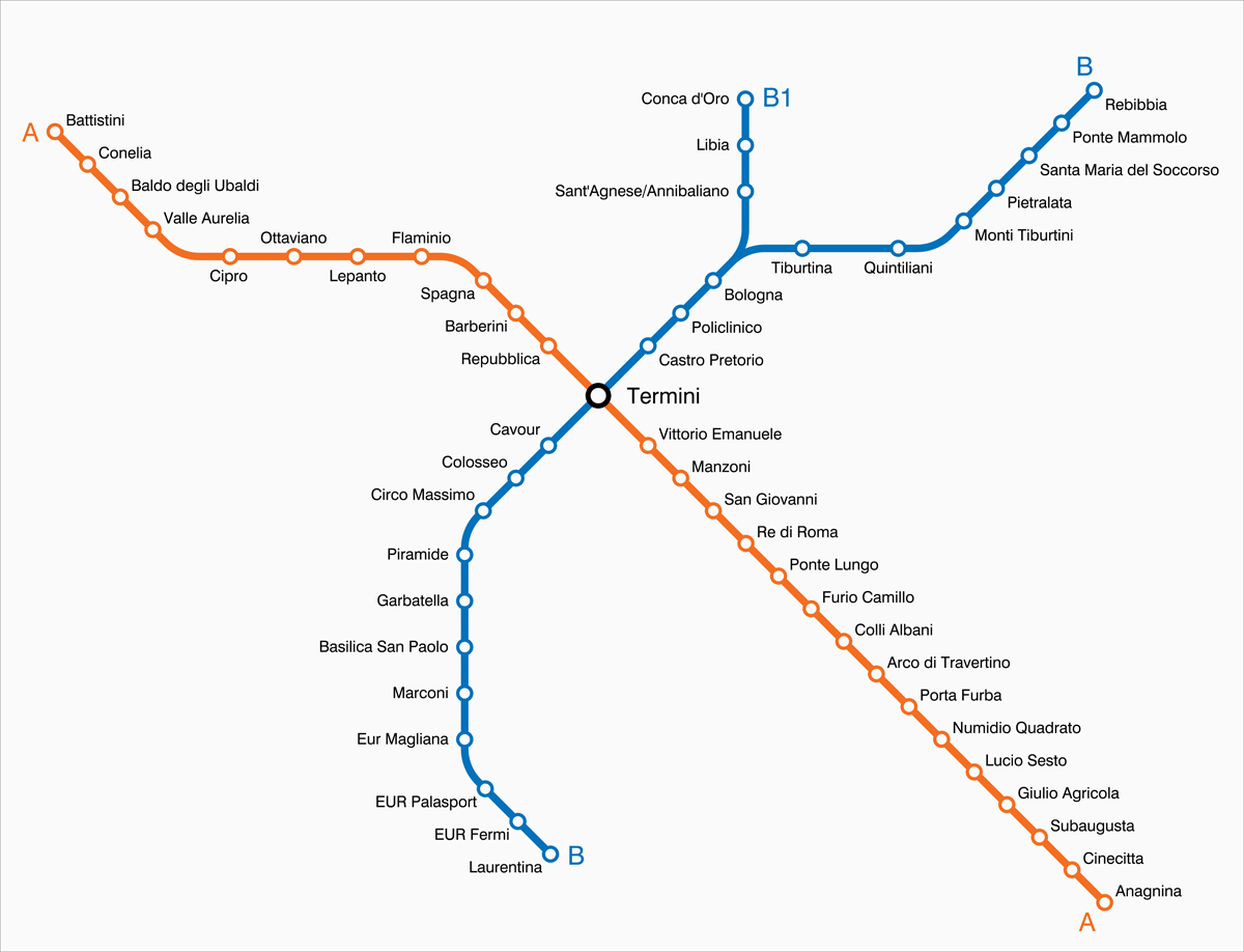 La ligne B du mÃ©tro de Rome