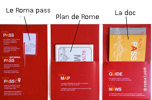 Musées du Roma pass